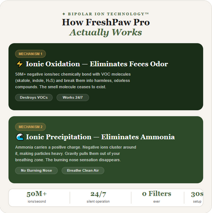 FreshPaw Pro